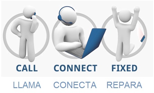 Call Connect Fixed