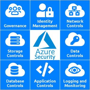 Microsoft Azure Security